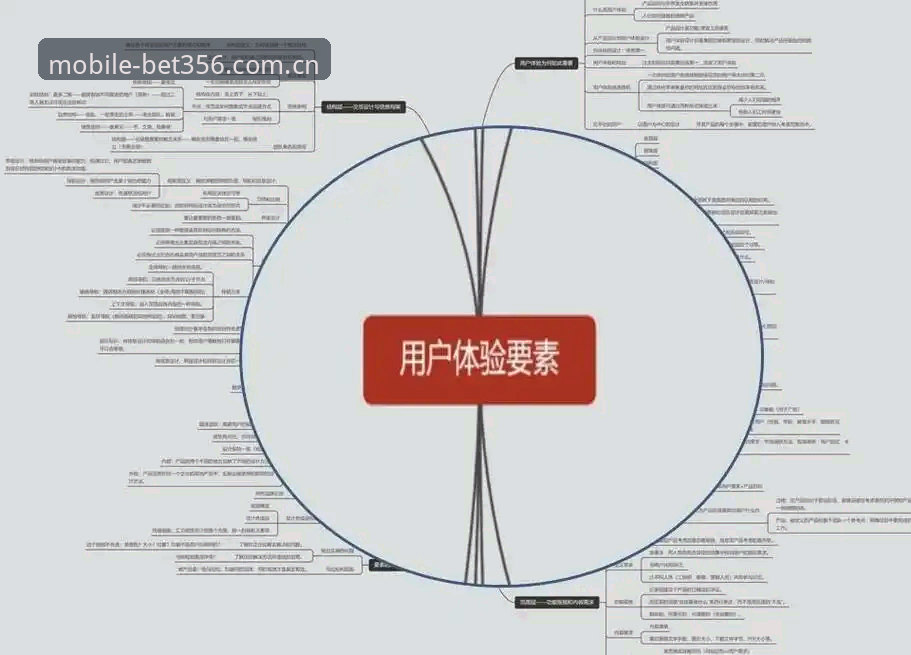 bet356靠谱吗 bet356靠谱吗?从技术评测与用户体验双角度剖析真相