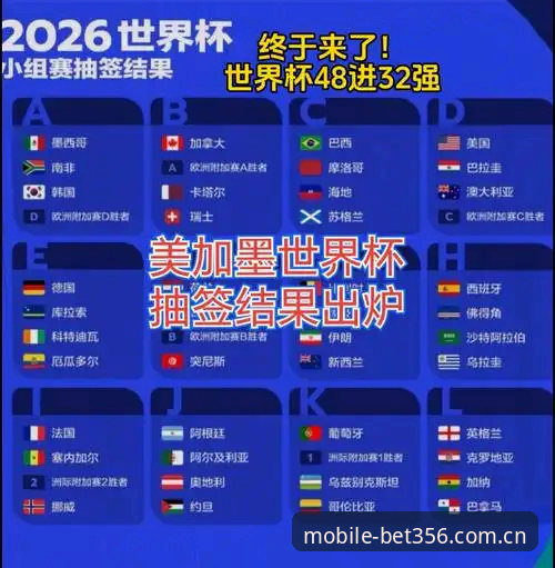 资深用户分享U17世界杯抽签结果深度解析——bet356体育平台观赛必备指南