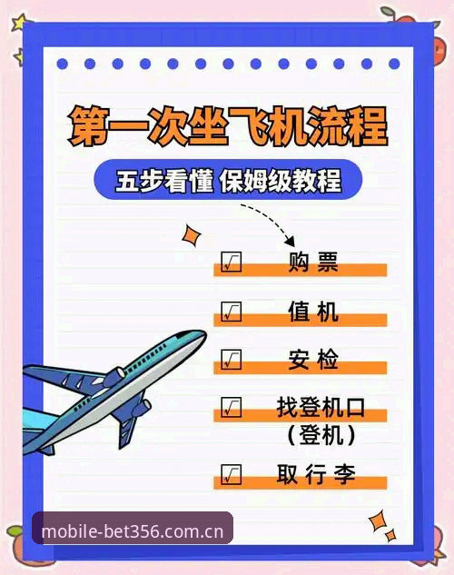 bet356娱乐功能详解 bet356娱乐功能详解:从注册到全方位体验的完整指南