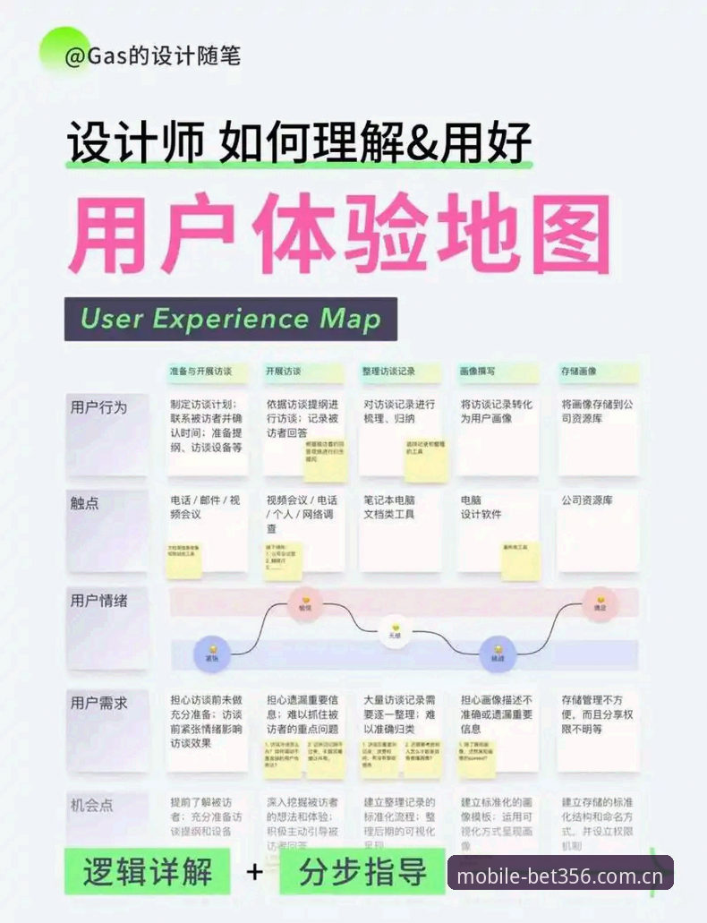bet356专属空间 bet356体育平台专属空间深度评测:功能、数据与用户体验全面剖析
